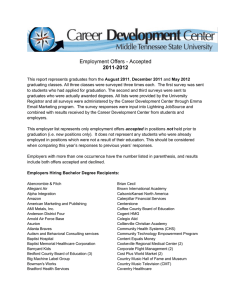Employment Offers - Accepted 2011-2012