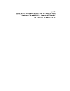 COMPARISON BY SYMPTOM CATEGORY OF SUBJECTS WITH AChE-INHIBITOR EXPOSURE (ORGANOPHOSPHATE