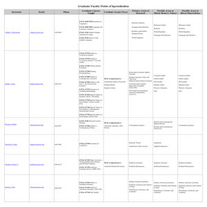 Graduate Faculty Fields of Specialization