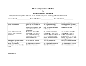 MTSU Computer Science Rubric for Assessing Learning Outcome h.