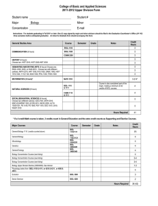 College of Basic and Applied Sciences  2011-2012 Upper Division Form Student name