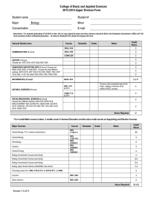 College of Basic and Applied Sciences  2013-2014 Upper Division Form Student name