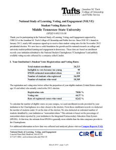 Middle Tennessee State University National Study of Learning, Voting, and Engagement (NSLVE) Student Voting Rates for  OPEID # 003510.00