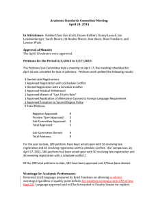 Academic Standards Committee Meeting April 24, 2013 In Attendance Approval of Minutes