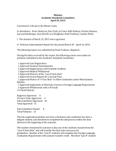 Minutes Academic Standards Committee April 20, 2015