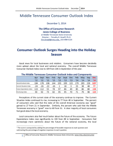 Middle Tennessee Consumer Outlook Index  Season