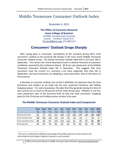 Middle Tennessee Consumer Outlook Index Consumers’ Outlook Drops Sharply