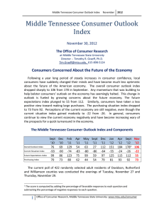 Middle Tennessee Consumer Outlook Index