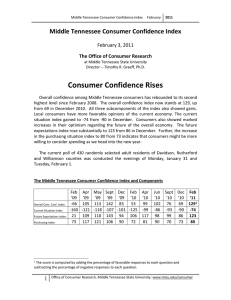 Consumer Confidence Rises Middle Tennessee Consumer Confidence Index  February 3, 2011