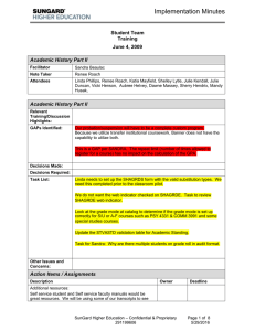 Implementation Minutes  Student Team Training