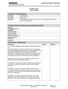 Implementation Minutes  Student Team June 5, 2009