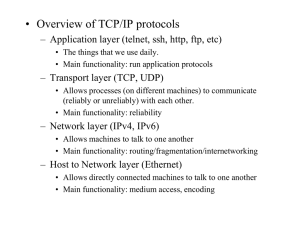 • Overview of TCP/IP protocols – Transport layer (TCP, UDP)