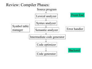 Review: Compiler Phases: