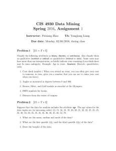 CIS 4930 Data Mining Spring 2016, Assignment 1