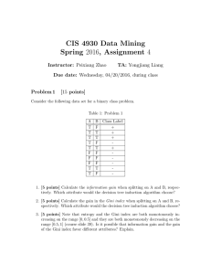 CIS 4930 Data Mining Spring 2016, Assignment 4