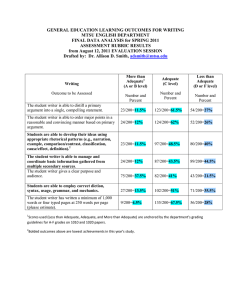 GENERAL EDUCATION LEARNING OUTCOMES FOR WRITING MTSU ENGLISH DEPARTMENT