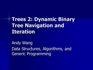 Trees 2: Dynamic Binary Tree Navigation and Iteration Andy Wang
