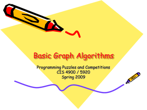 Basic Graph Algorithms Programming Puzzles and Competitions CIS 4900 / 5920 Spring 2009