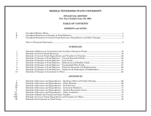 MIDDLE TENNESSEE STATE UNIVERSITY  FINANCIAL REPORT For Year Ended June 30, 2001