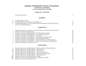 MIDDLE TENNESSEE STATE UNIVERSITY FINANCIAL REPORT For Year Ended June 30, 2000