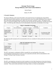 Strategic Work Groups Energy Efficiency and Conservation Initiatives