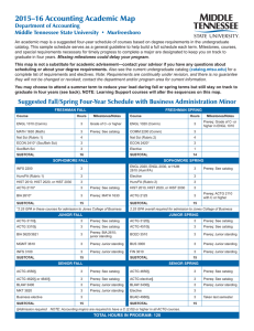 2015–16 Accounting Academic Map Department of Accounting