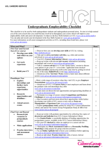 Undergraduate Employability Checklist