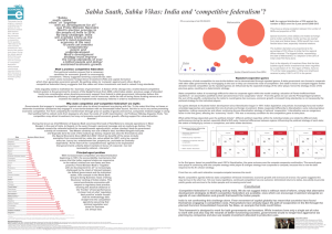 Sabka Saath, Sabka Vikas: India and ‘competitive federalism’?