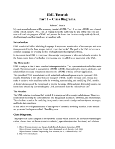 UML Tutorial: Part 1 -- Class Diagrams.