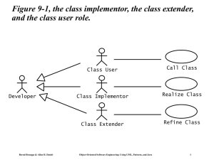 Figure 9-1, the class implementor, the class extender, Call Class Class User
