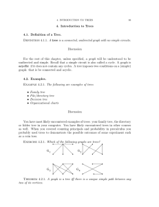 4. Introduction to Trees 4.1. Definition of a Tree.