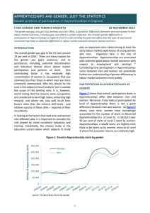 APPRENTICESHIPS AND GENDER: JUST THE STATISTICS LYNN GAMBIN AND TERENCE HOGARTH