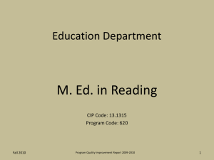M. Ed. in Reading Education Department CIP Code: 13.1315 Program Code: 620