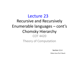 Lecture 23 Recursive and Recursively Enumerable languages – cont’s Chomsky Hierarchy