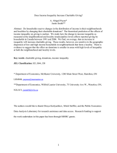 Does Income Inequality Increase Charitable Giving?  A. Abigail Payne* Justin Smith**