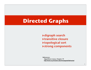 Directed Graphs  digraph search transitive closure