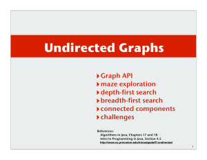 Undirected Graphs  Graph API maze exploration