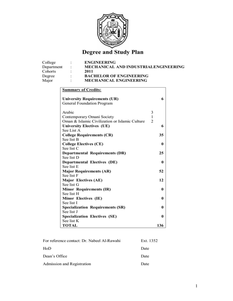 Degree And Study Plan