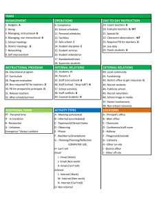 TASKS MANAGEMENT OPERATIONS DAY‐TO‐DAY INSTRUCTION