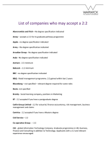 List of companies who may accept a 2:2