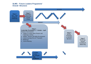 ‘Future Leaders Programme’ SLMS : Overall  Structure