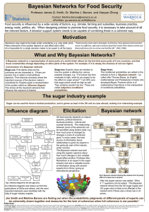 Bayesian Networks for Food Security Motivation