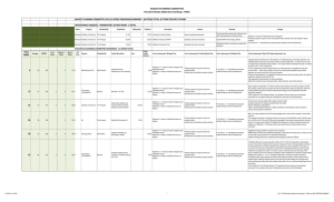 BUDGET PLANNING COMMITTEE Feb 2012 Needs Addendum Rankings - FINAL