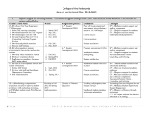 College of the Redwoods Annual Institutional Plan: 2012-2013