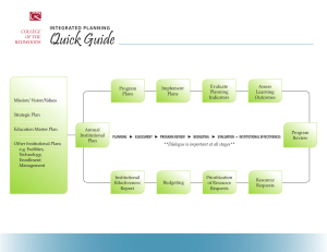 Quick Guide INTEGRATED PLANNING