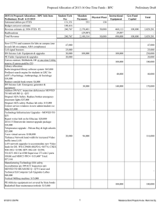 Proposed Allocation of 2015-16 One-Time Funds - BPC Preliminary Draft