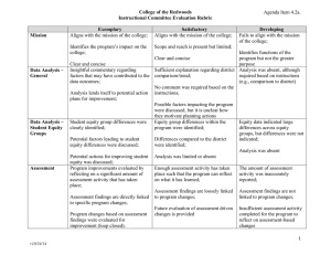 College of the Redwoods Instructional Committee Evaluation Rubric  Exemplary
