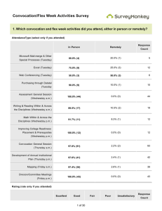 Convocation/Flex Week Activities Survey