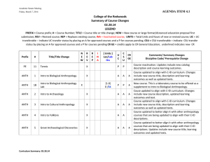 AGENDA ITEM 4.1 College of the Redwoods  Summary of Course Changes  02.28.14 