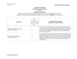 AGENDA ITEM 4.1 Summary  College of the Redwoods Summary of Curricular Changes